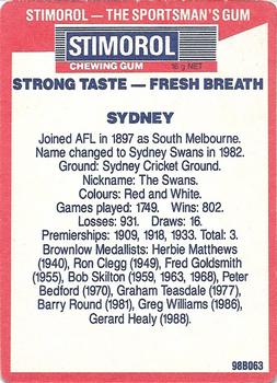 1990 AFL Scanlens Stimorol #73 Sydney Swans Back